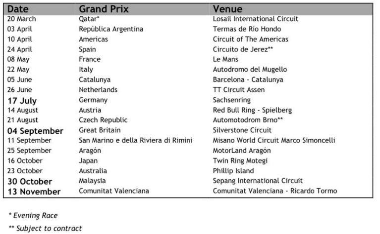 Latest 16 Motogp Calendar Revealed Mcn