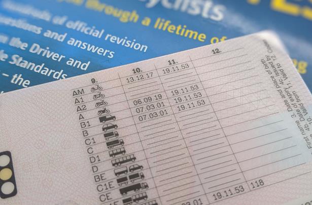 A A1 A2 Motorcycle Licence A1 Motorcycle Training School (The