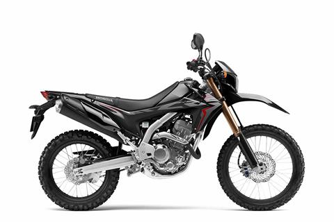 Honda reveal updated 2020 CRF range