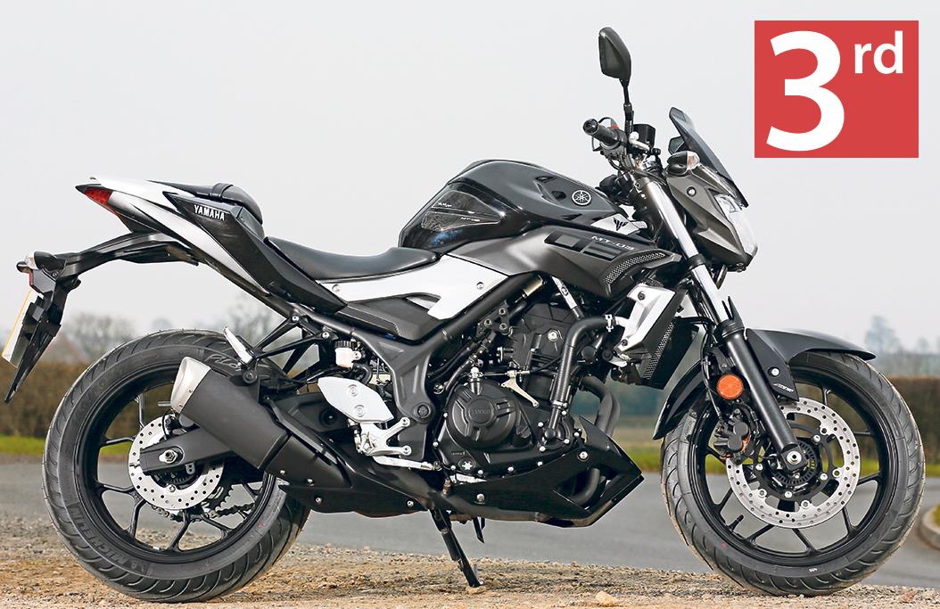 Yamaha MT-03 Yamaha MT-03