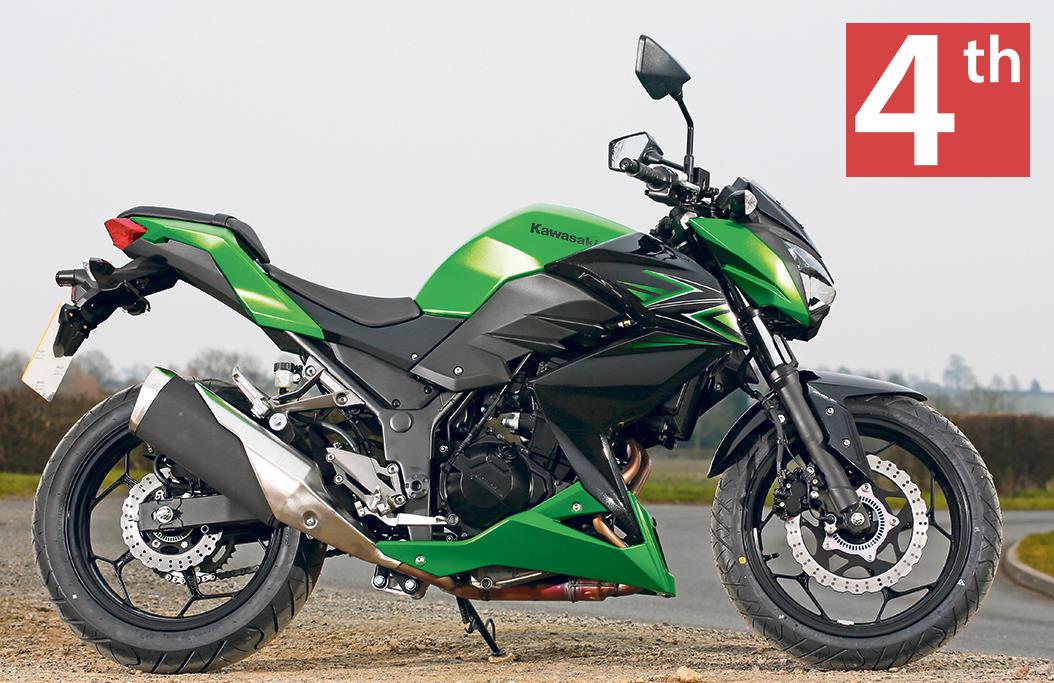 Kawasaki Z300 Kawasaki Z300