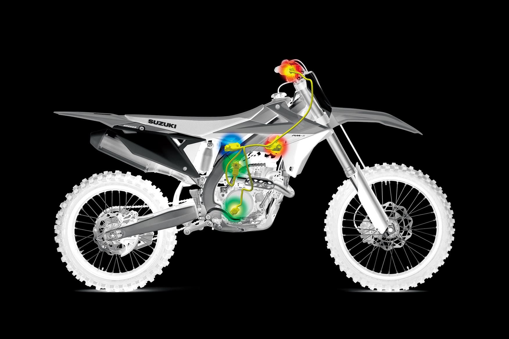 Improved electronics on the 2019 Suzuki RM-Z250 Improved electronics on the 2019 Suzuki RM-Z250
