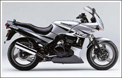 Kawasaki GPZ500