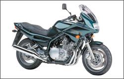 Yamaha Diversion 900