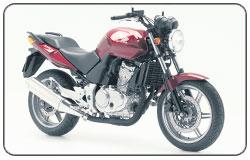 Honda CBF500