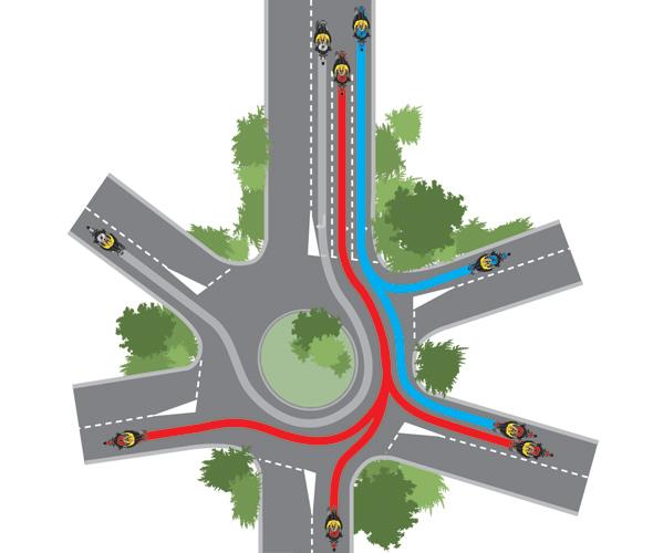 MCN and IAM's Better Riding Guide: Tackling Roundabouts | MCN