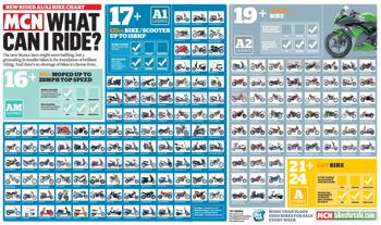 MCN January 11