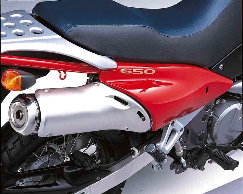 SUZUKI FREEWIND XF650 (19972002) Motorcycle Review MCN