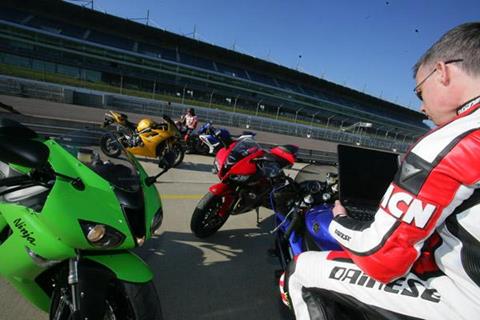 Video: 600cc group test 