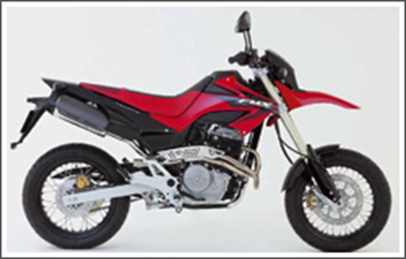 Honda FMX650