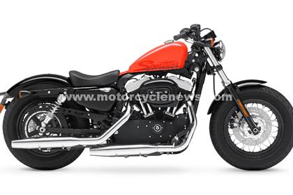 The new Harley-Davidson 48