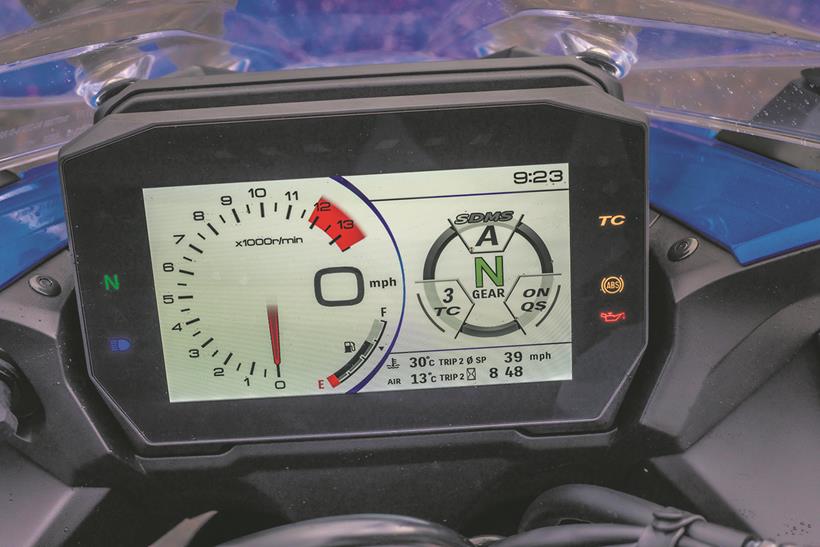 Suzuki GSX-S1000GT Dash