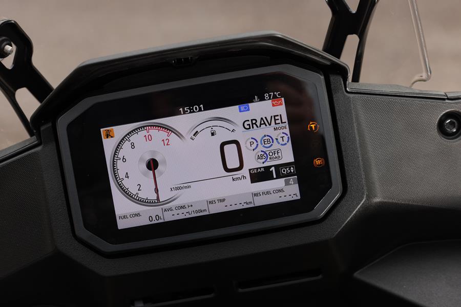 2023 Honda Transalp XL750 screen