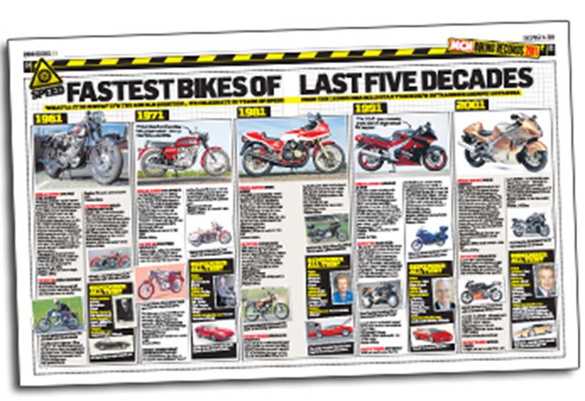 MCN November 16