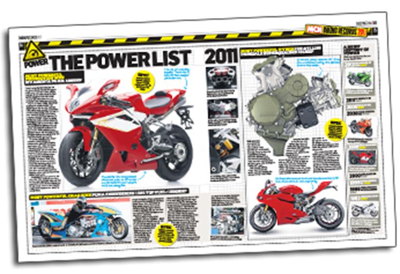 MCN November 16