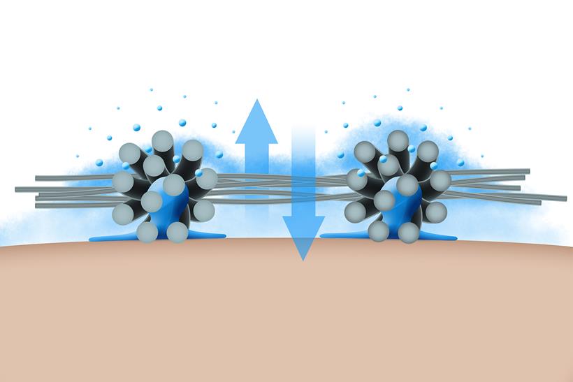 Zerofit Ice Weave tech diagram