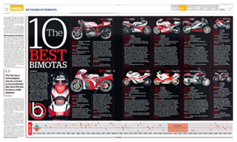 MCN January 11