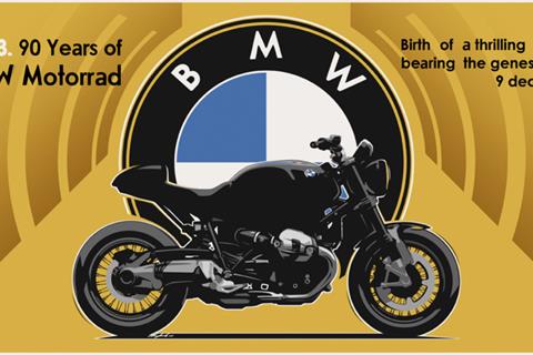 BMW's anniversary special: The NineT