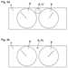 KTM diagram shows noise dials on a dashboard