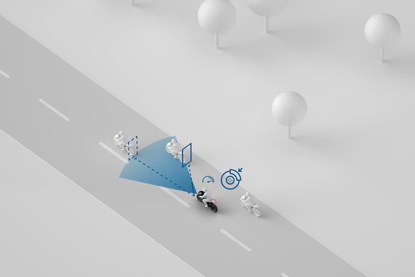 Bosch Group Ride Assist diagram