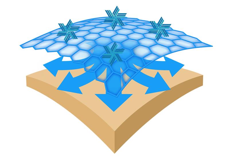Zerofit cooling diagram