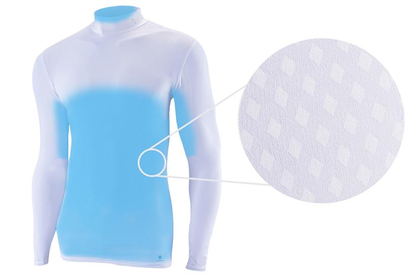 Close up of Zerofit IceSkin material