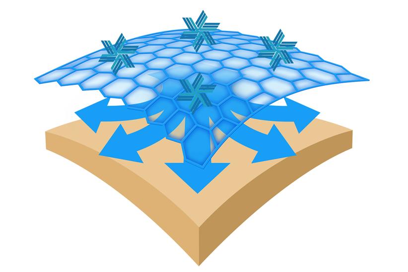 Zerofit cooling diagram