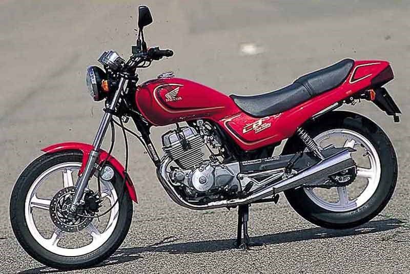 Honda CB250 (1992-2003) Review | Speed, & Prices | MCN