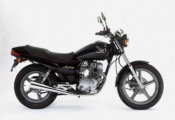 Honda cb 250 deals t