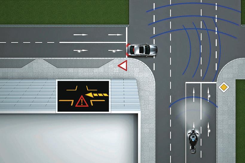 Car and motorcycle approaching intersection diagram