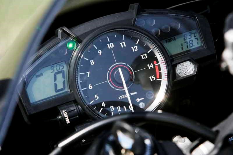 R1 Rpm Meter YAMAHA R1 (2007-2008) Review | Speed, Specs & Prices | MCN