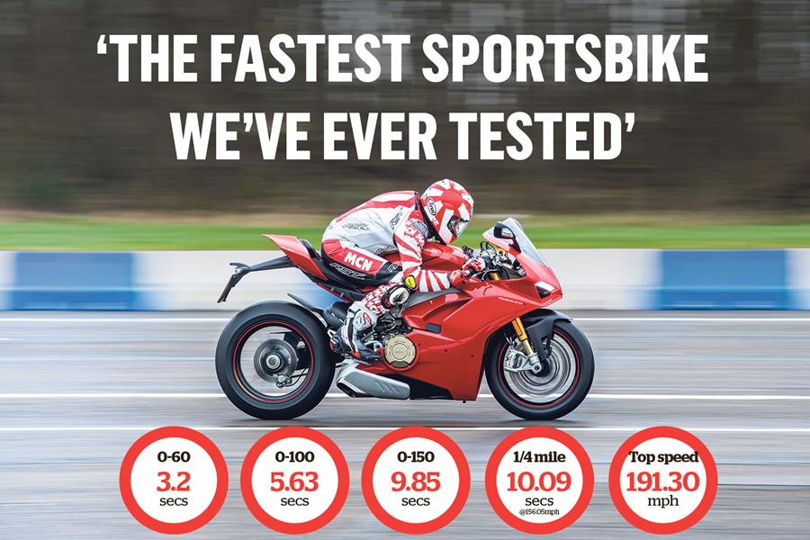 The Ducati Panigale V4 S has some incredible stats