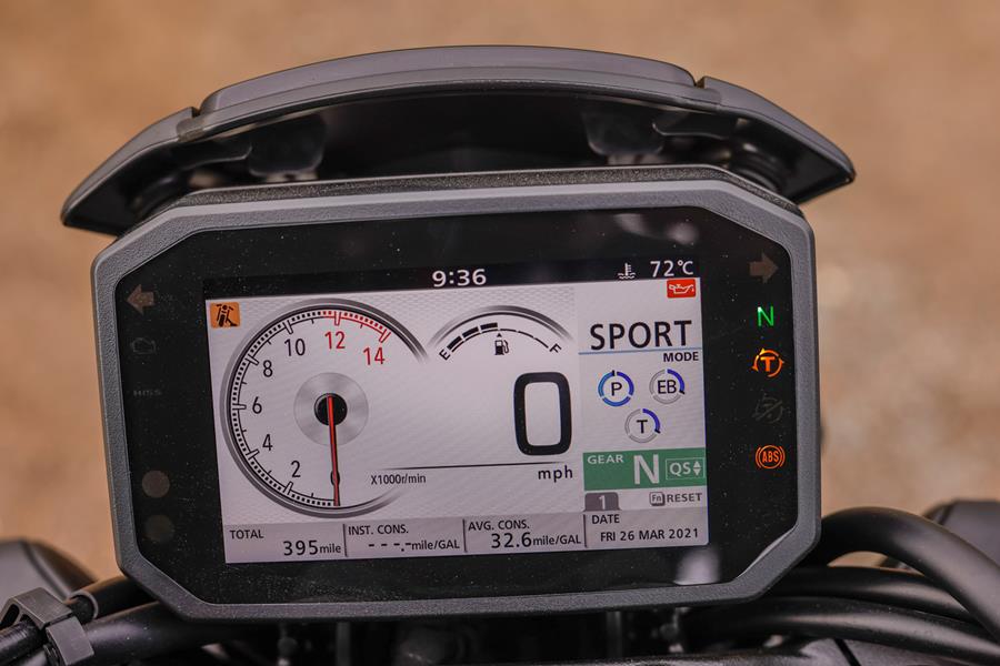 Honda CB1000R clocks