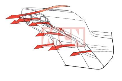 The extra vents are to drag hot air from the engine suggesting the bike will have an all-enveloping main fairing