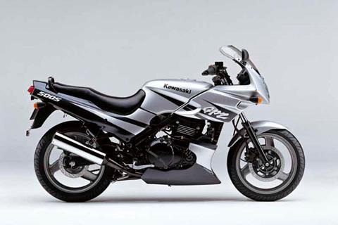 Motorcycle insurance bargains: Kawasaki GPZ500S