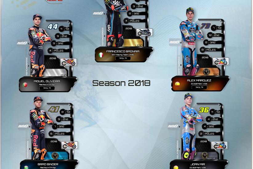 Moto2 collectables 