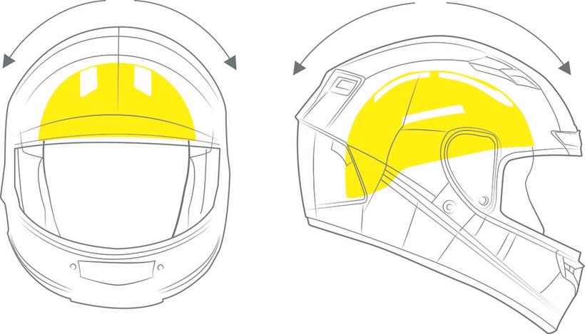 MIPS helmet technology