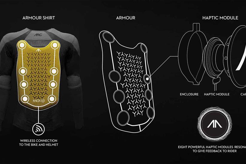 The jacket aims to give an added layer to the riding experience