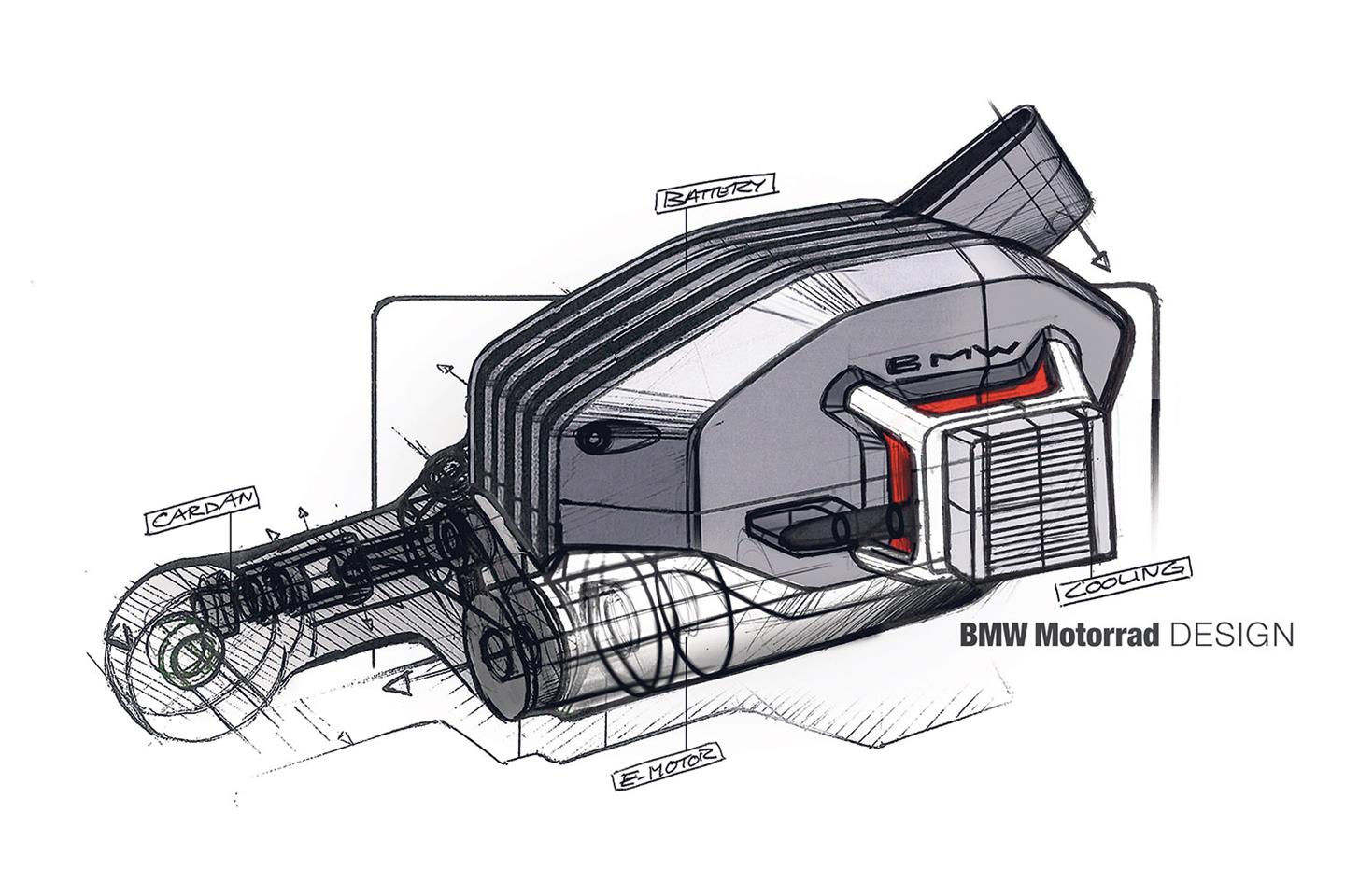 Past shapes the future Shaft drive isn t just for looks on BMW s