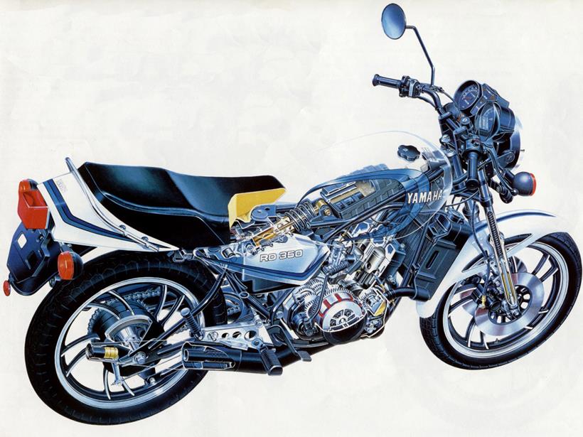 Cutaway drawing of the Yamaha RD350LC