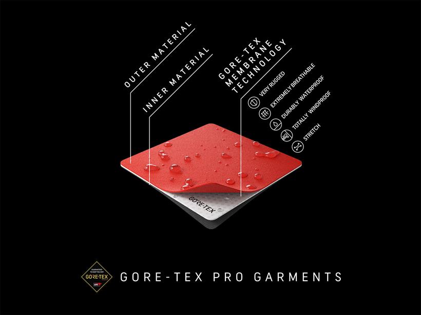 Gore-Tex Pro layers