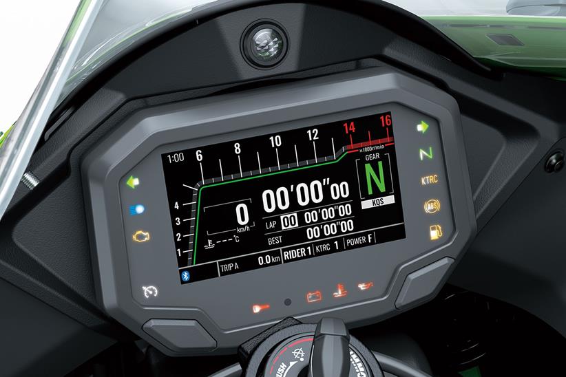 2021 Kawasaki ZX-10R TFT dash