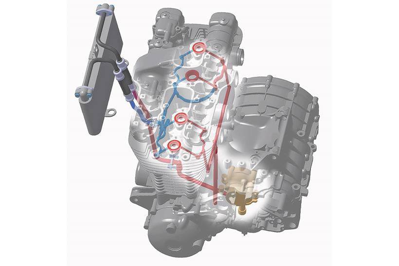 Honda CB1100 oil cooling system