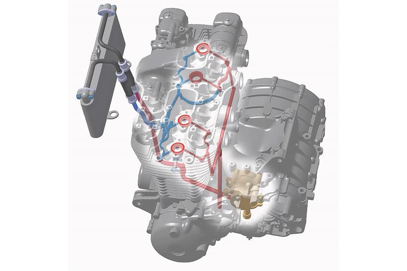 Honda CB1100 oil cooling system